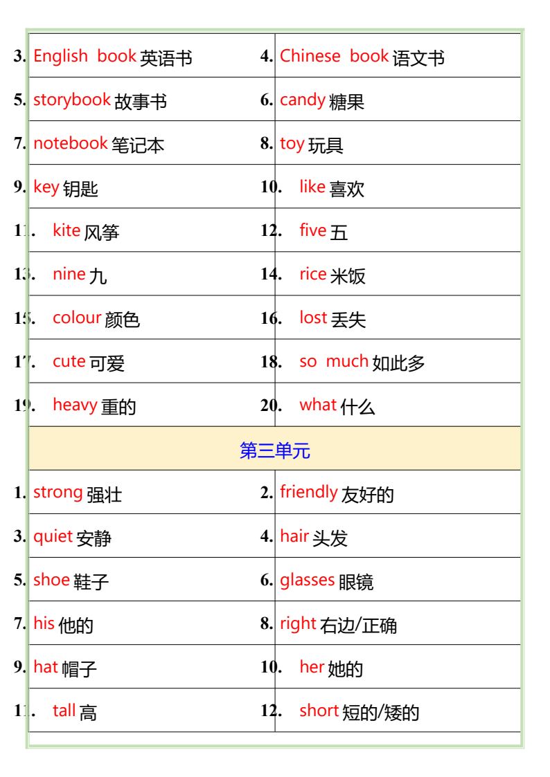 资料预览 第2页