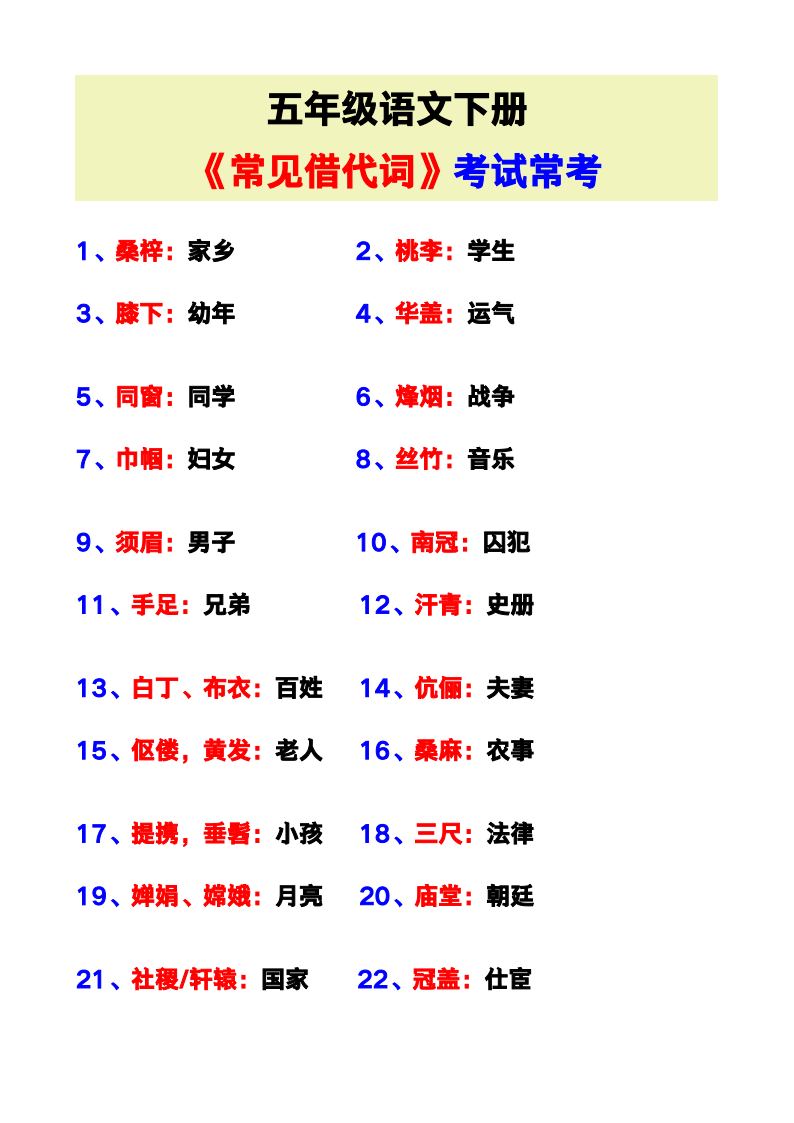资料预览 第1页