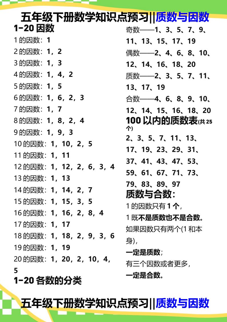 资料预览 第1页