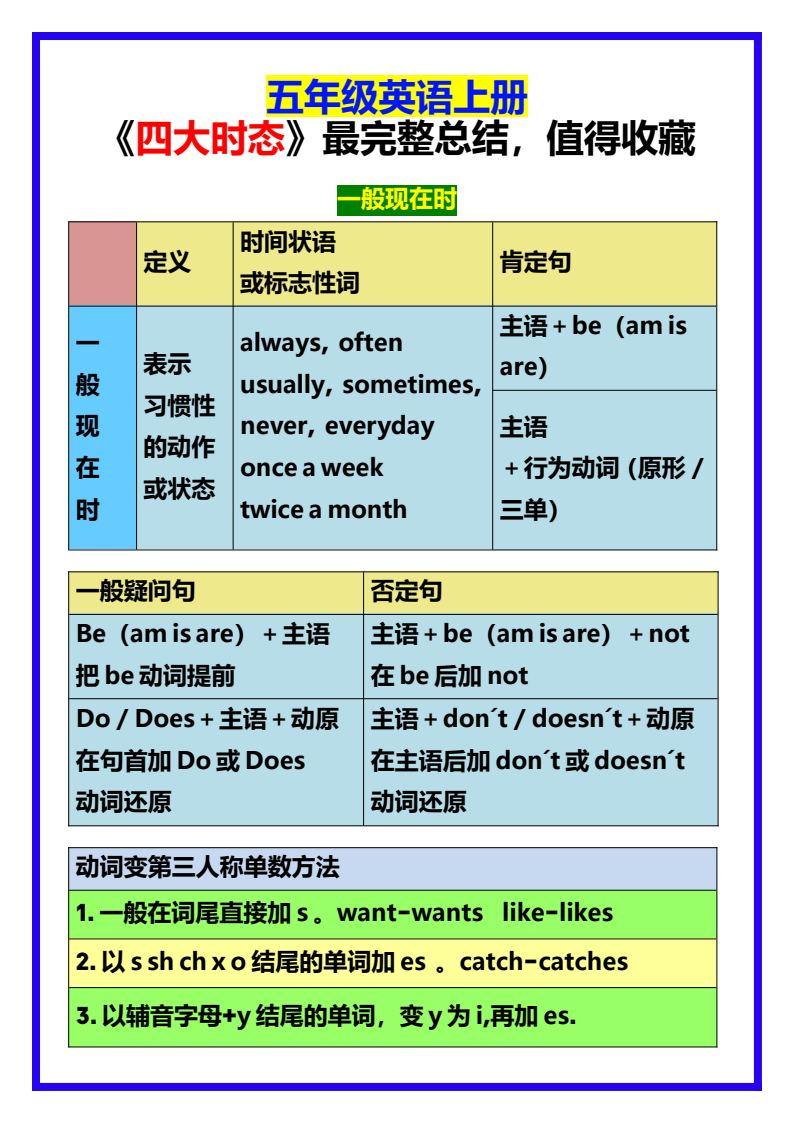 资料预览 第1页