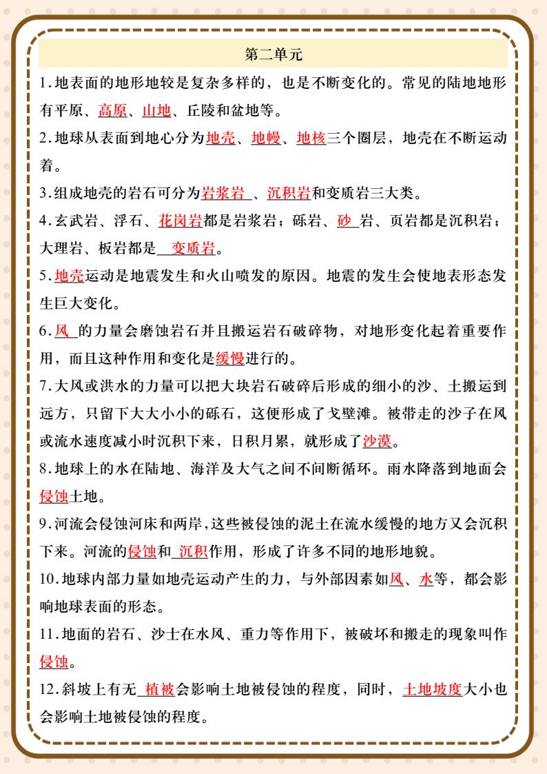 资料预览 第2页