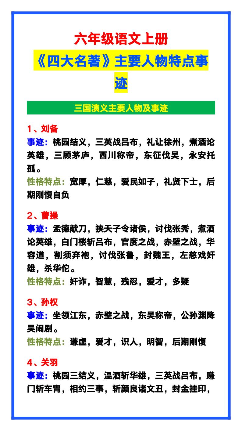 资料预览 第1页