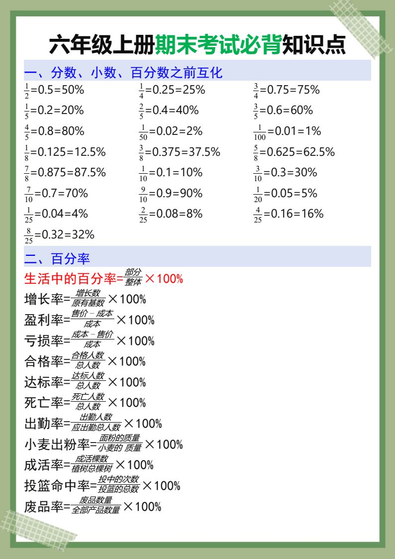 资料预览 第1页