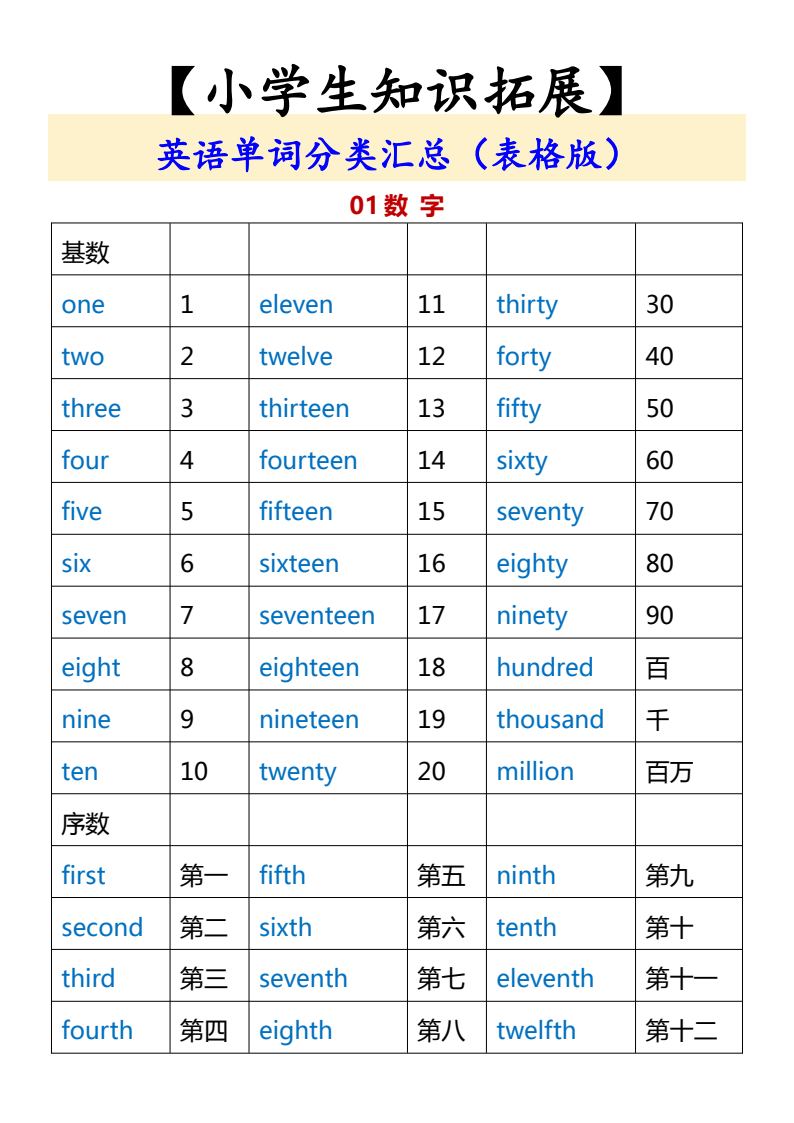 资料预览 第1页