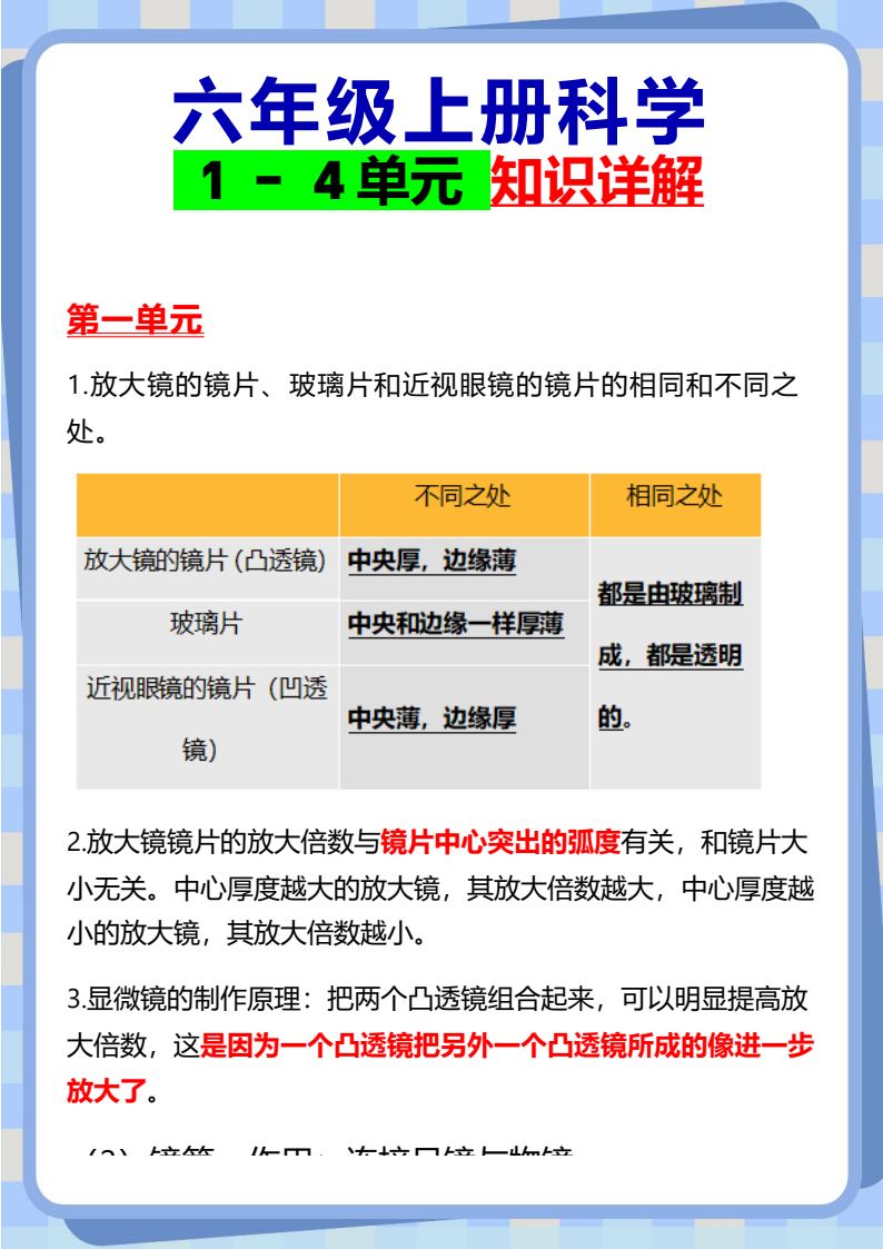 资料预览 第1页