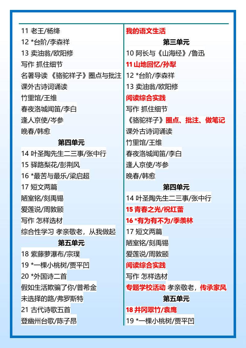 资料预览 第2页