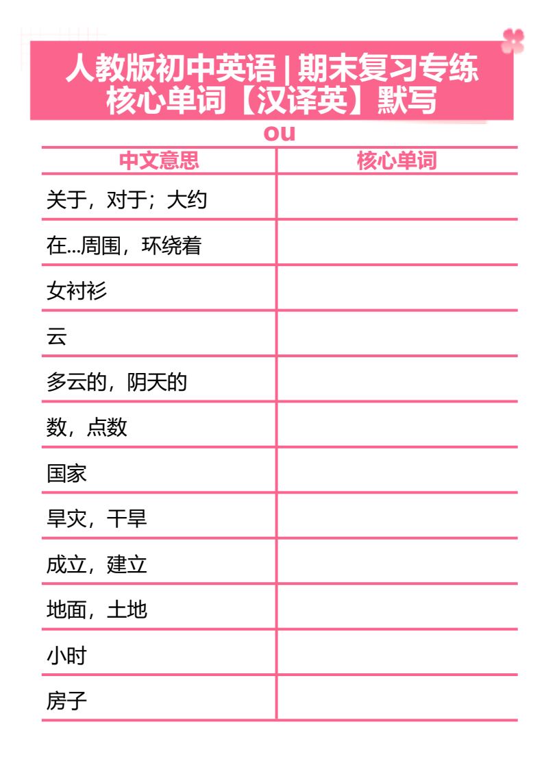 资料预览 第1页
