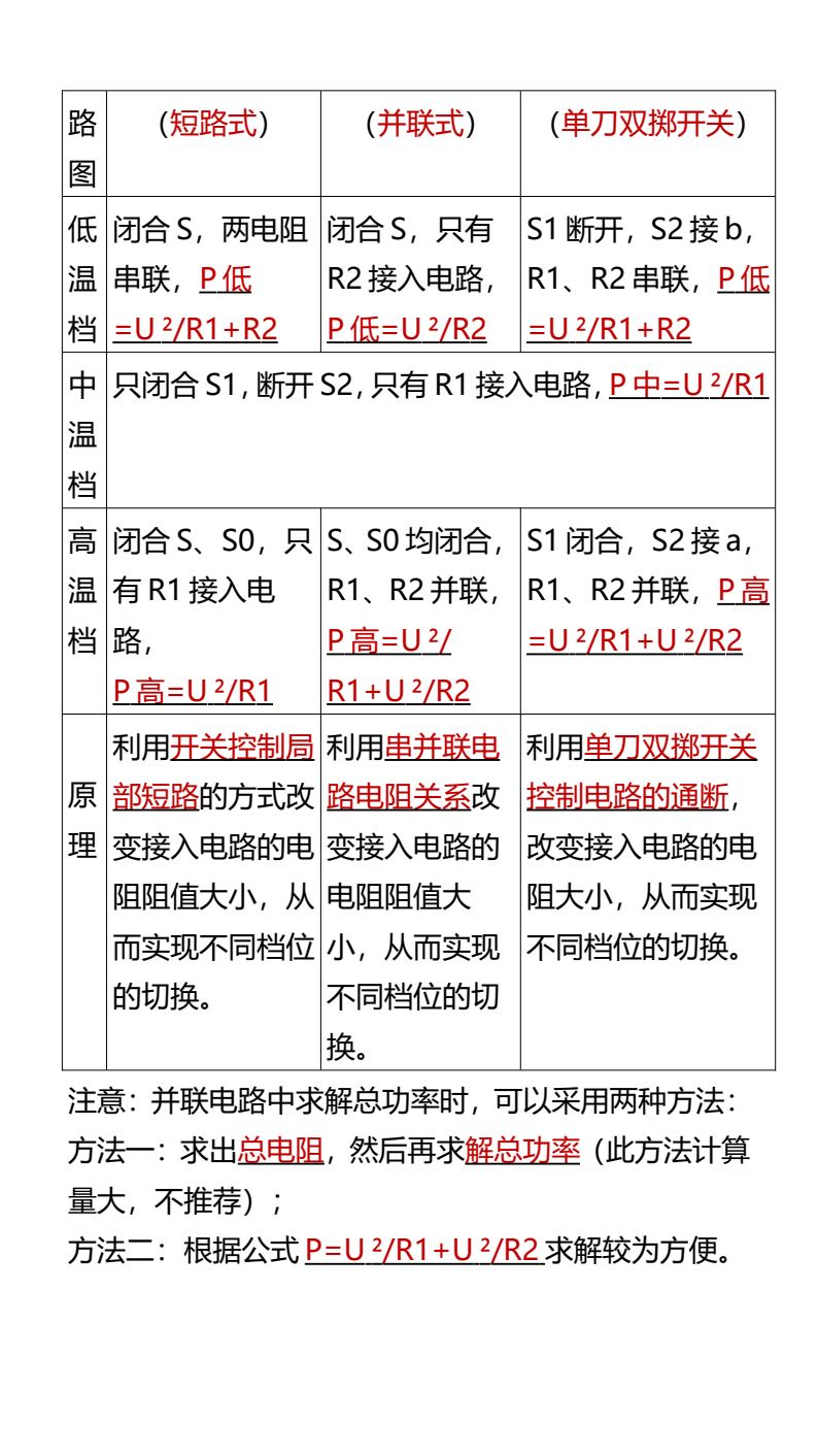 资料预览 第2页