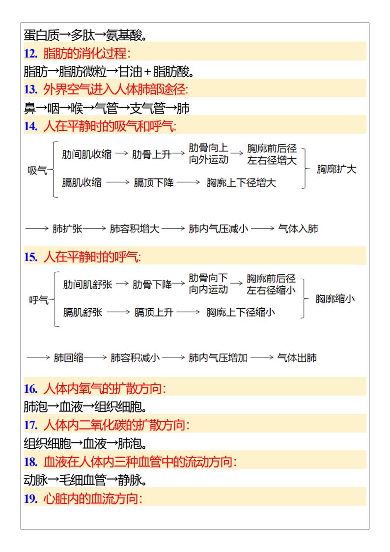 资料预览 第2页