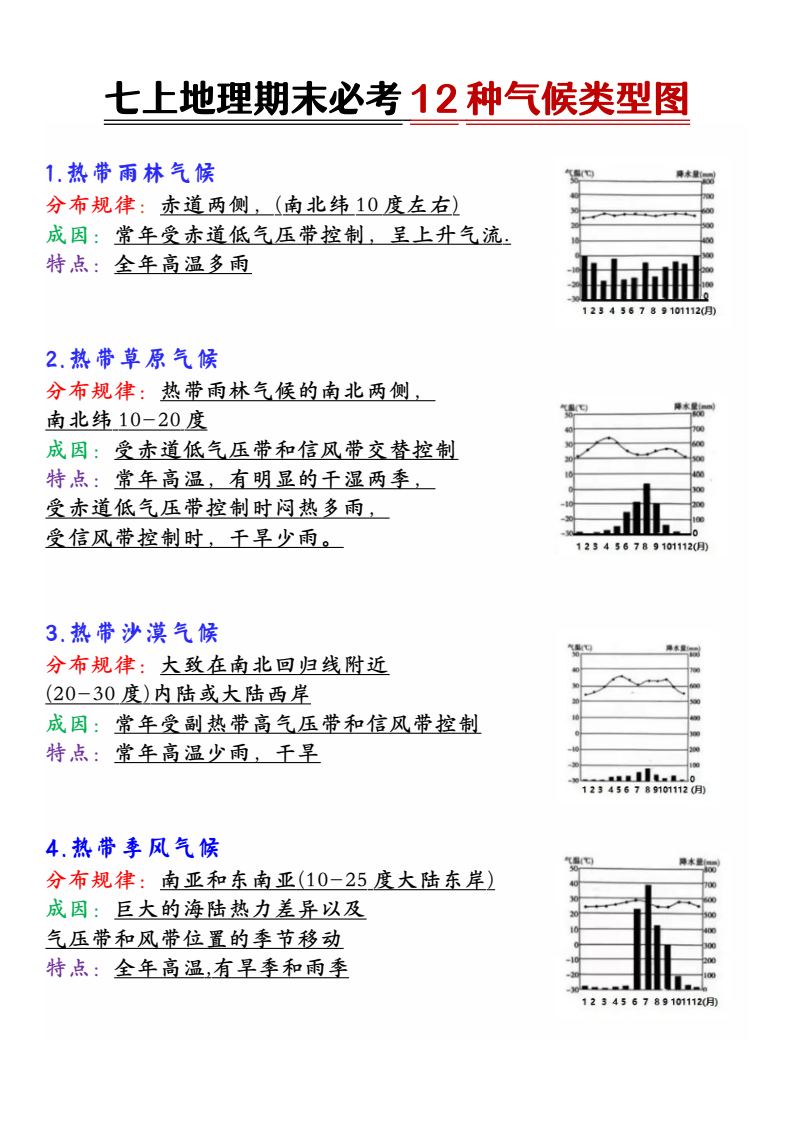 资料预览 第1页