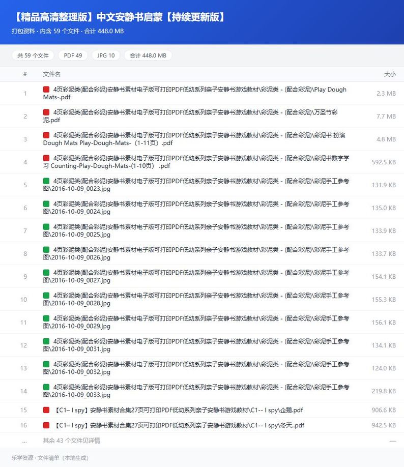 资料文件清单