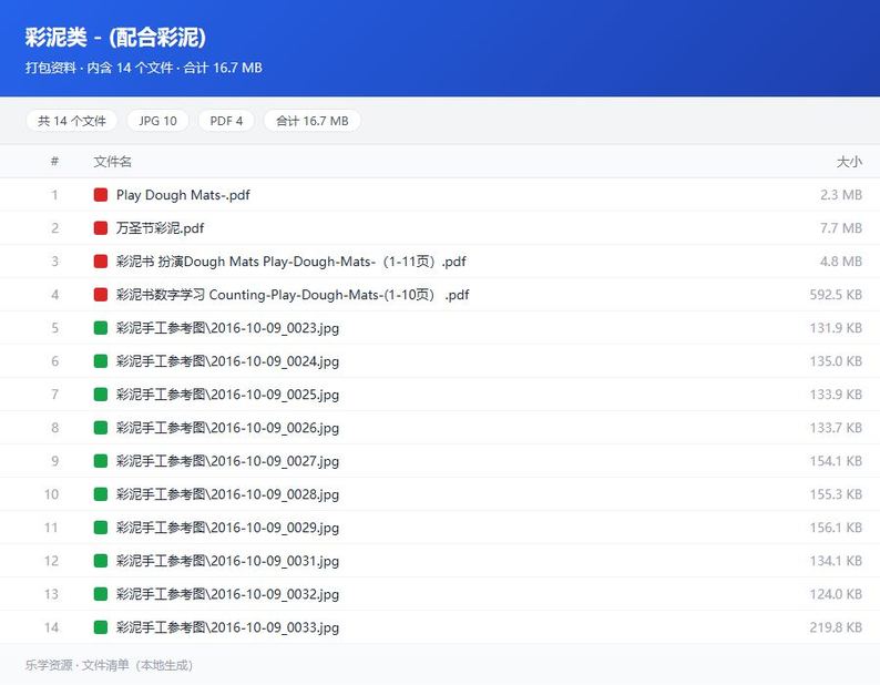 资料文件清单