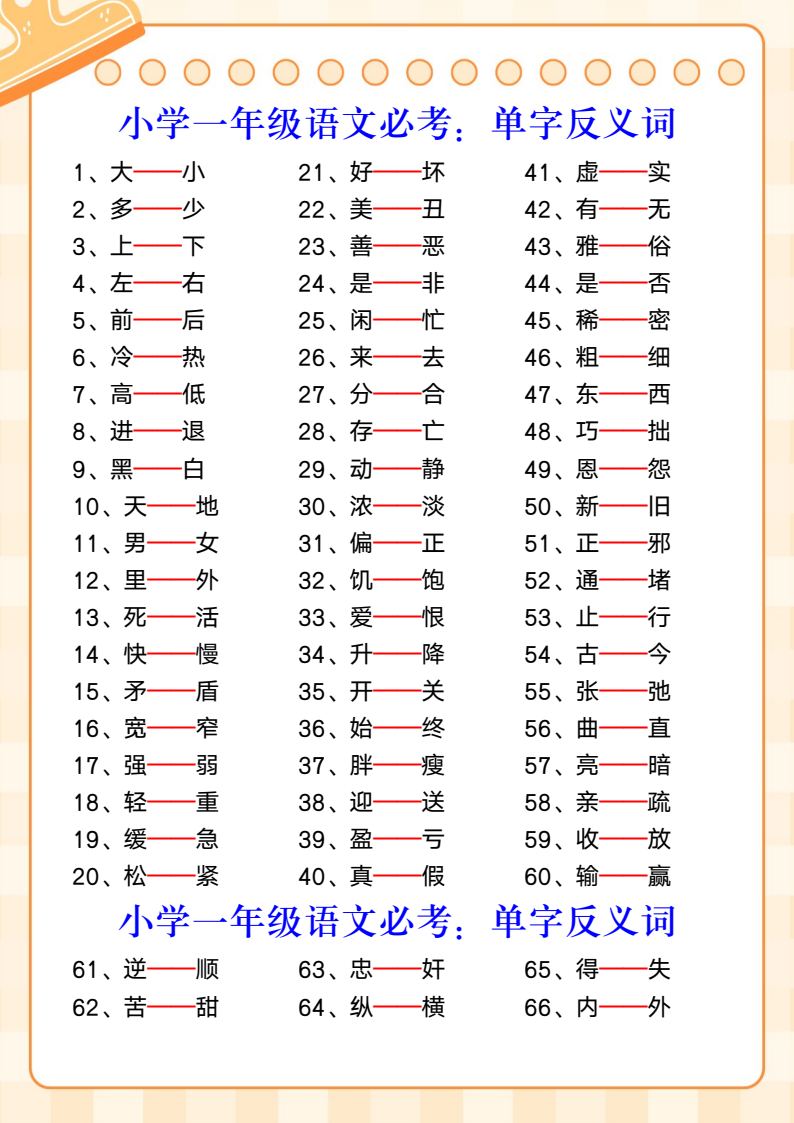 资料预览 第1页