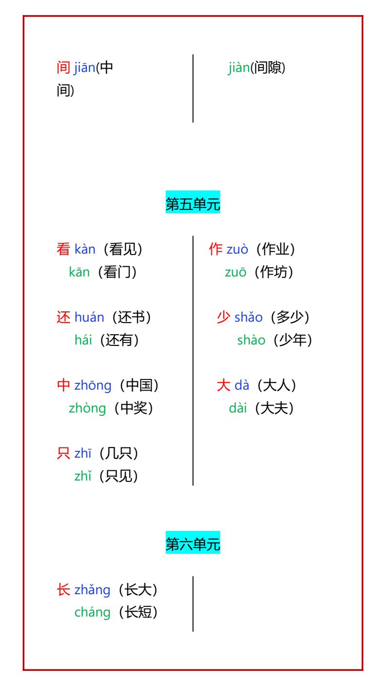 资料预览 第2页