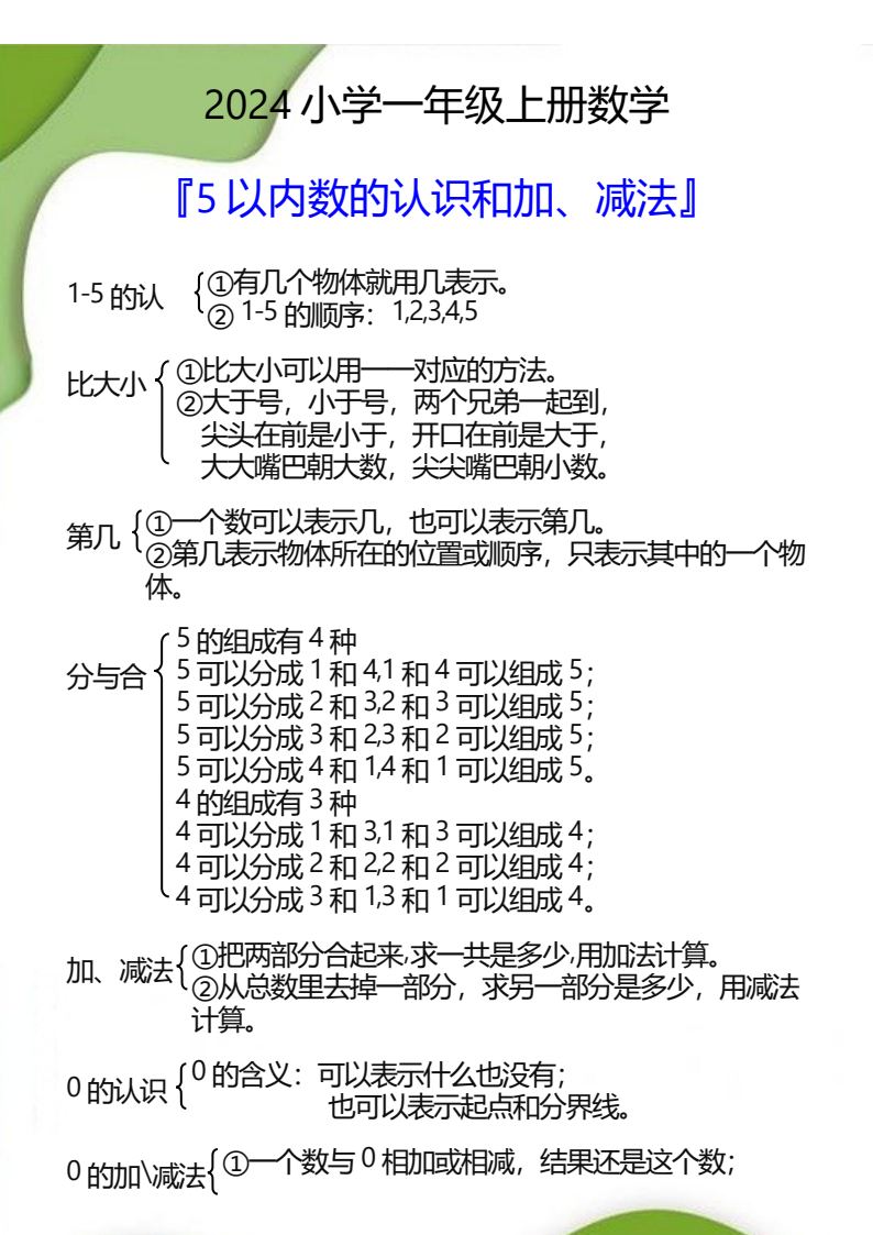 资料预览 第1页