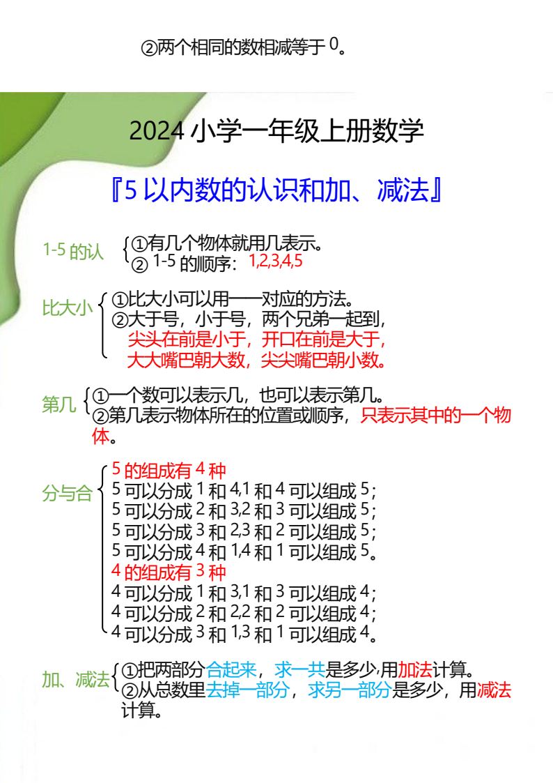 资料预览 第2页