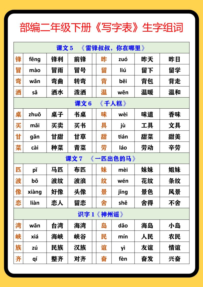 资料预览 第2页