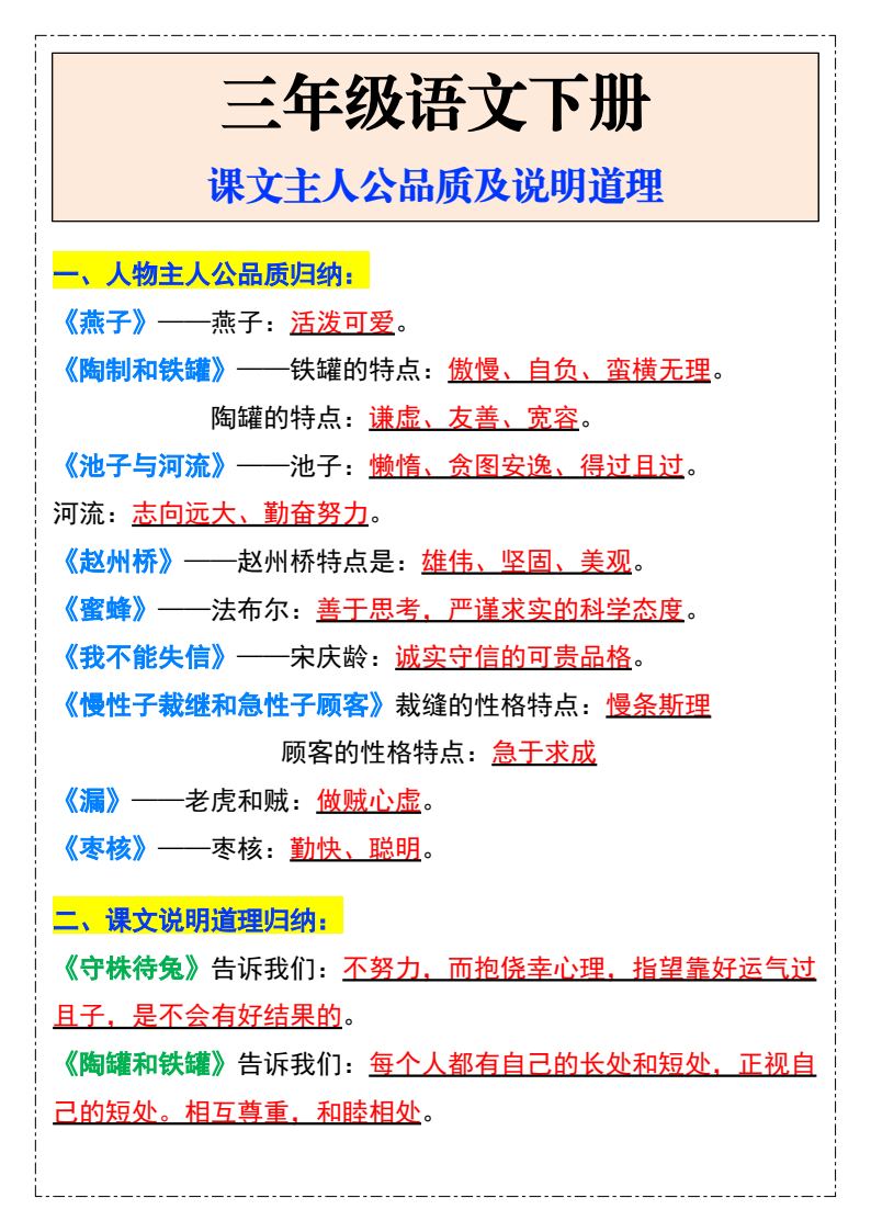 资料预览 第1页