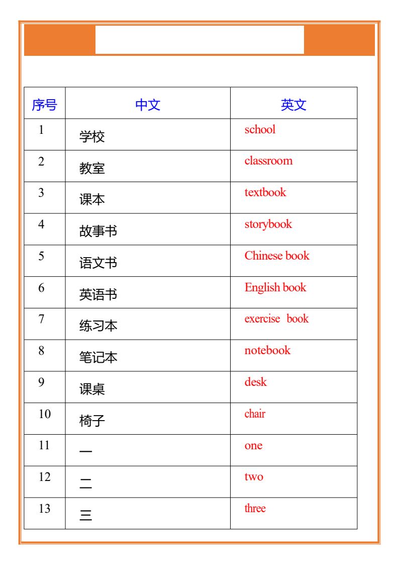 资料预览 第1页