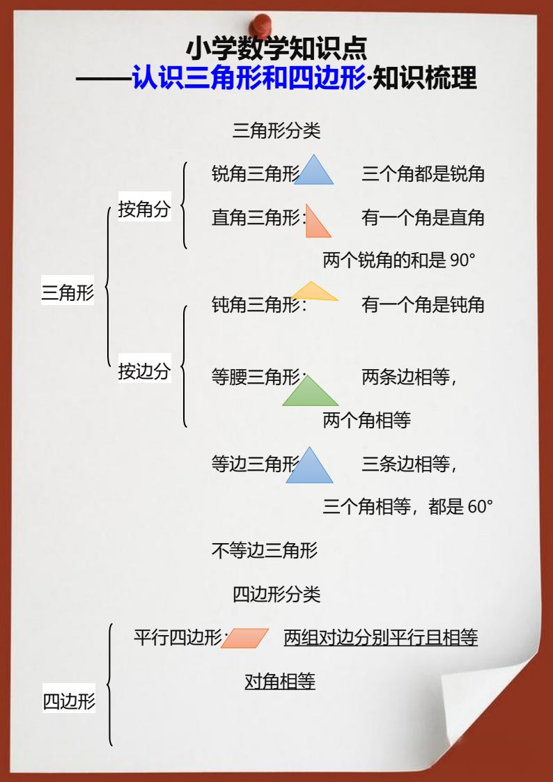 资料预览 第1页