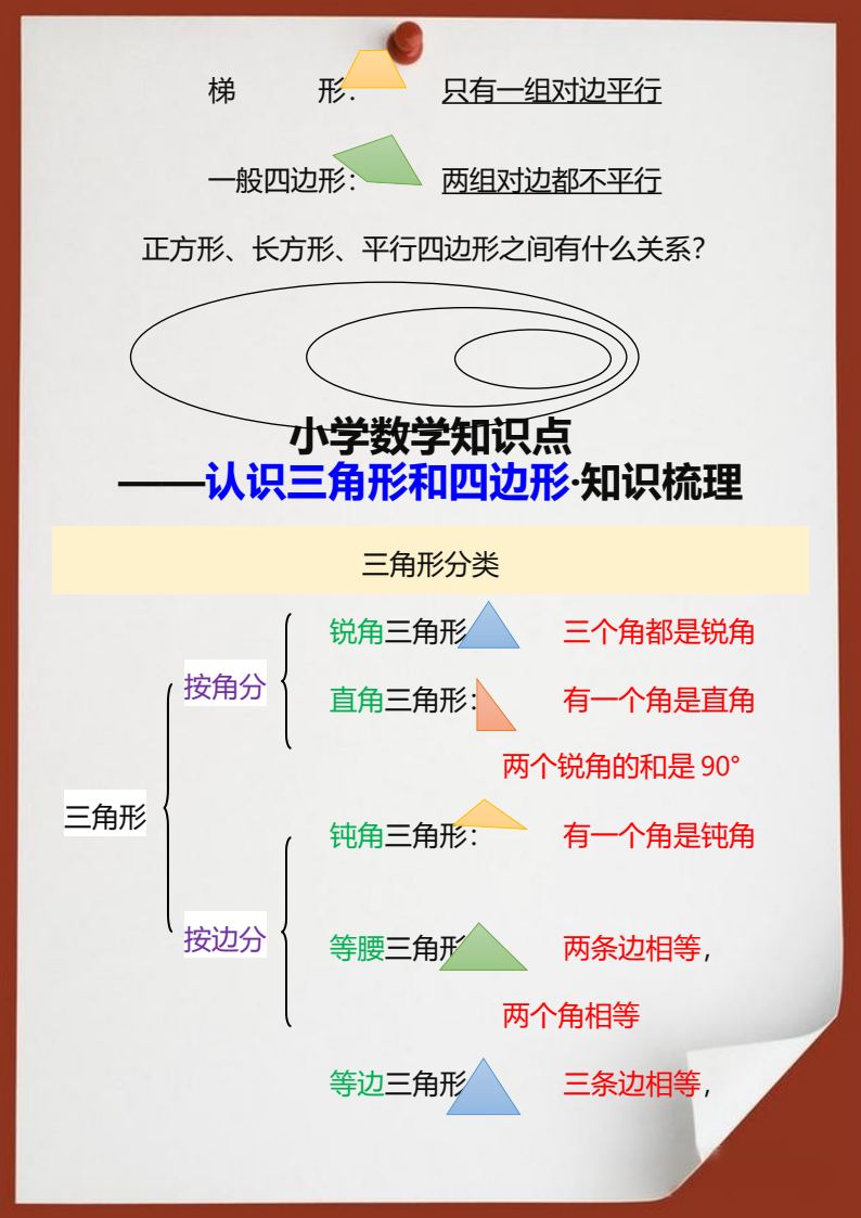资料预览 第2页