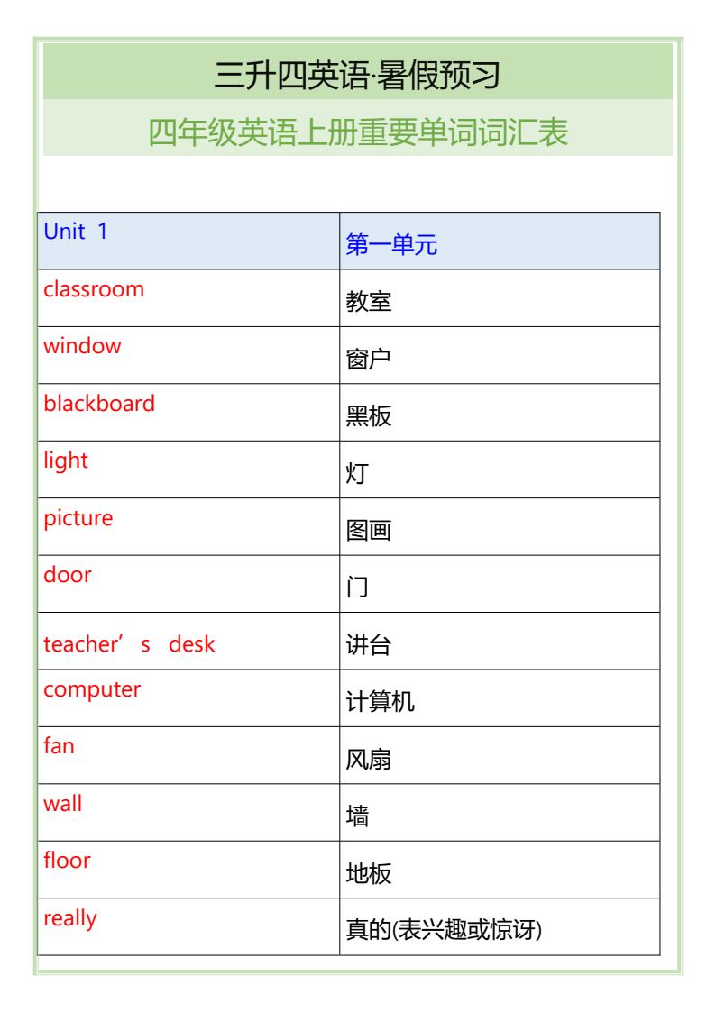 资料预览 第1页
