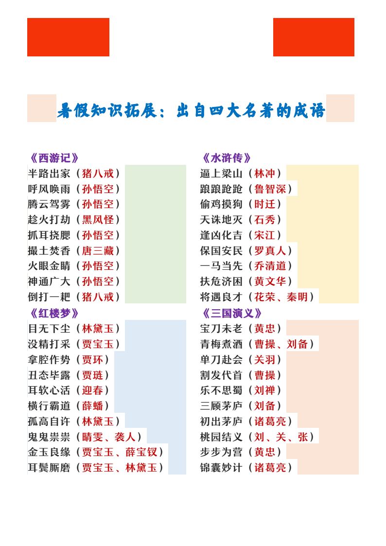 资料预览 第1页