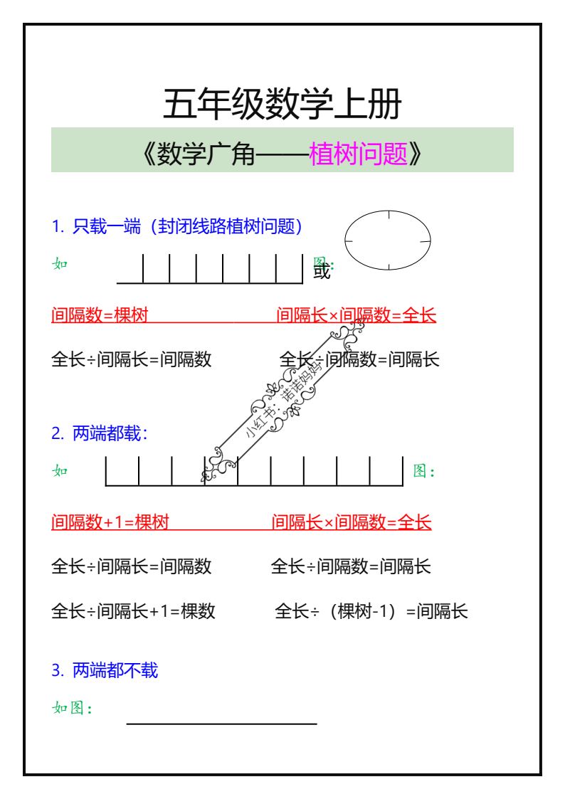 资料预览 第1页