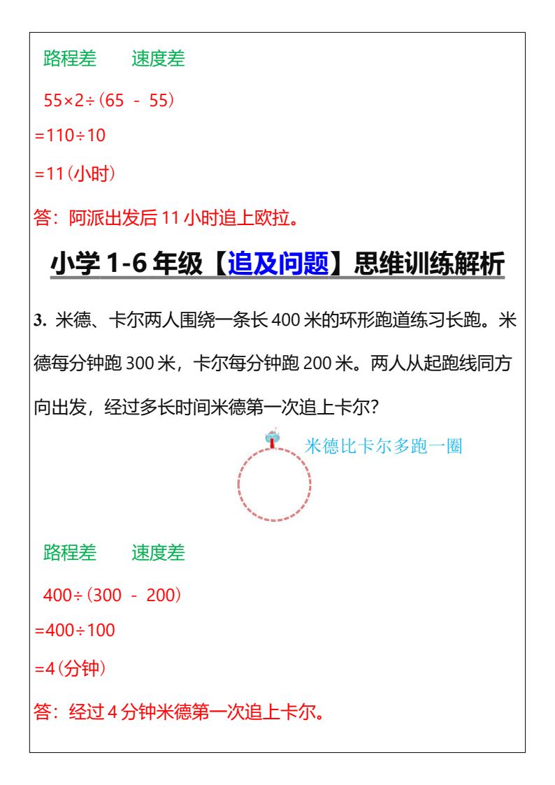 资料预览 第2页