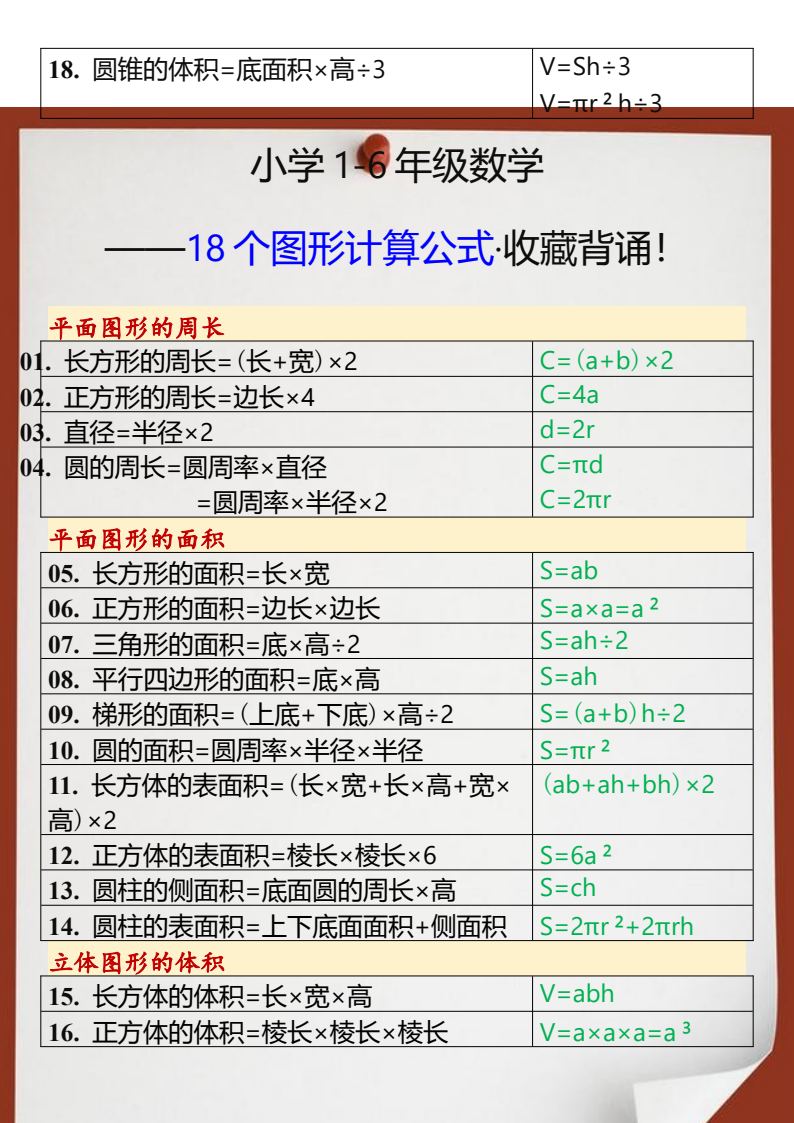 资料预览 第2页