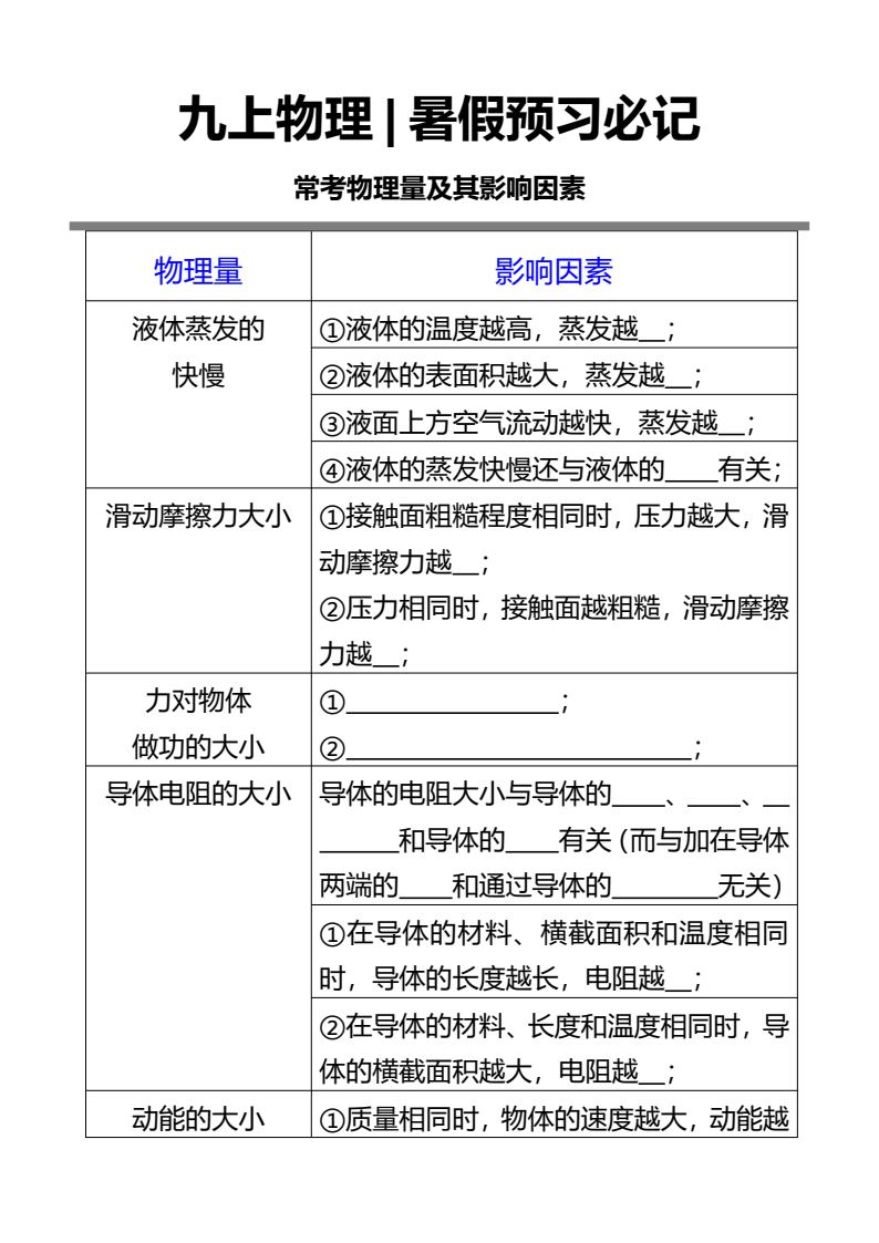 资料预览 第1页