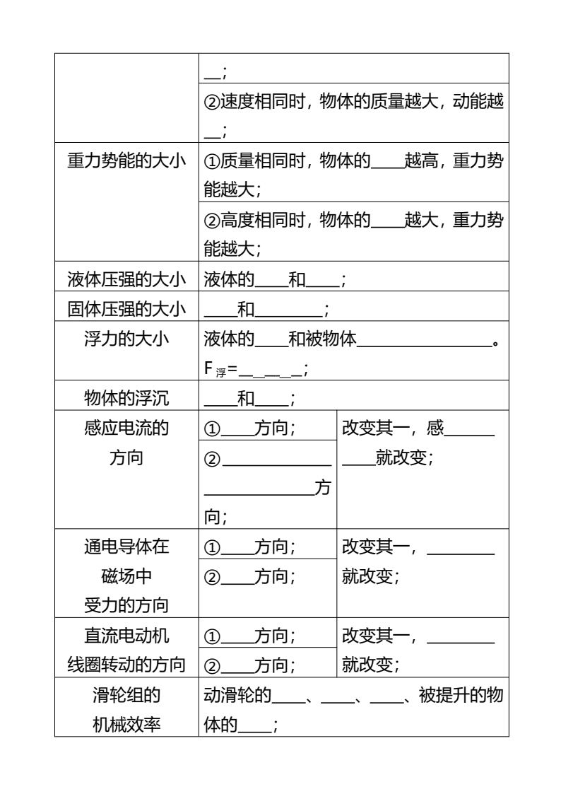 资料预览 第2页