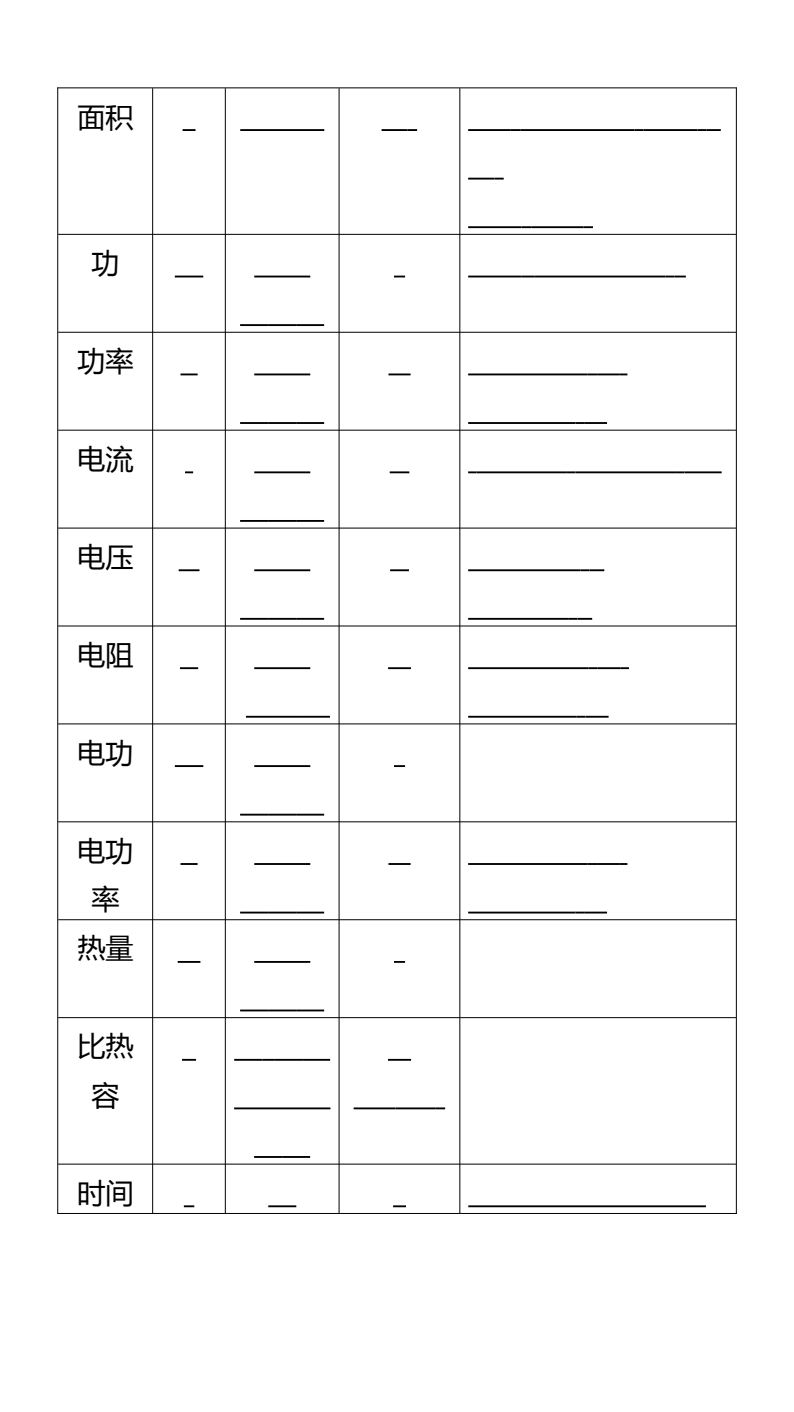 资料预览 第2页