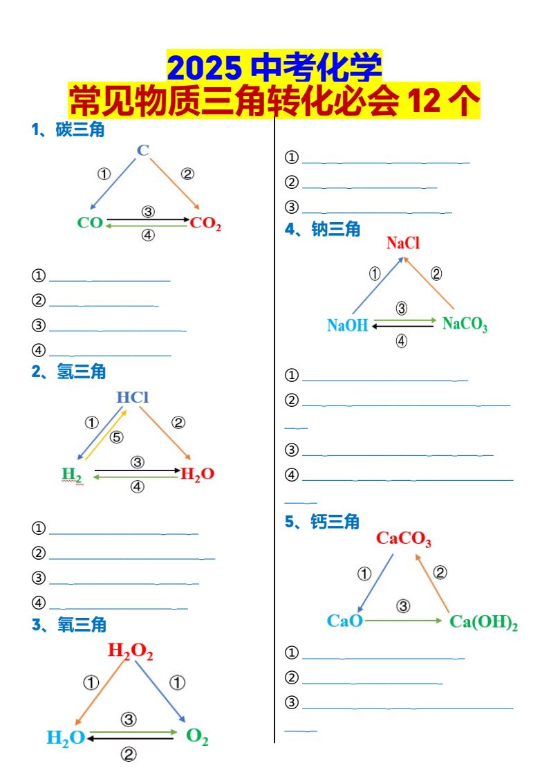 资料预览 第1页