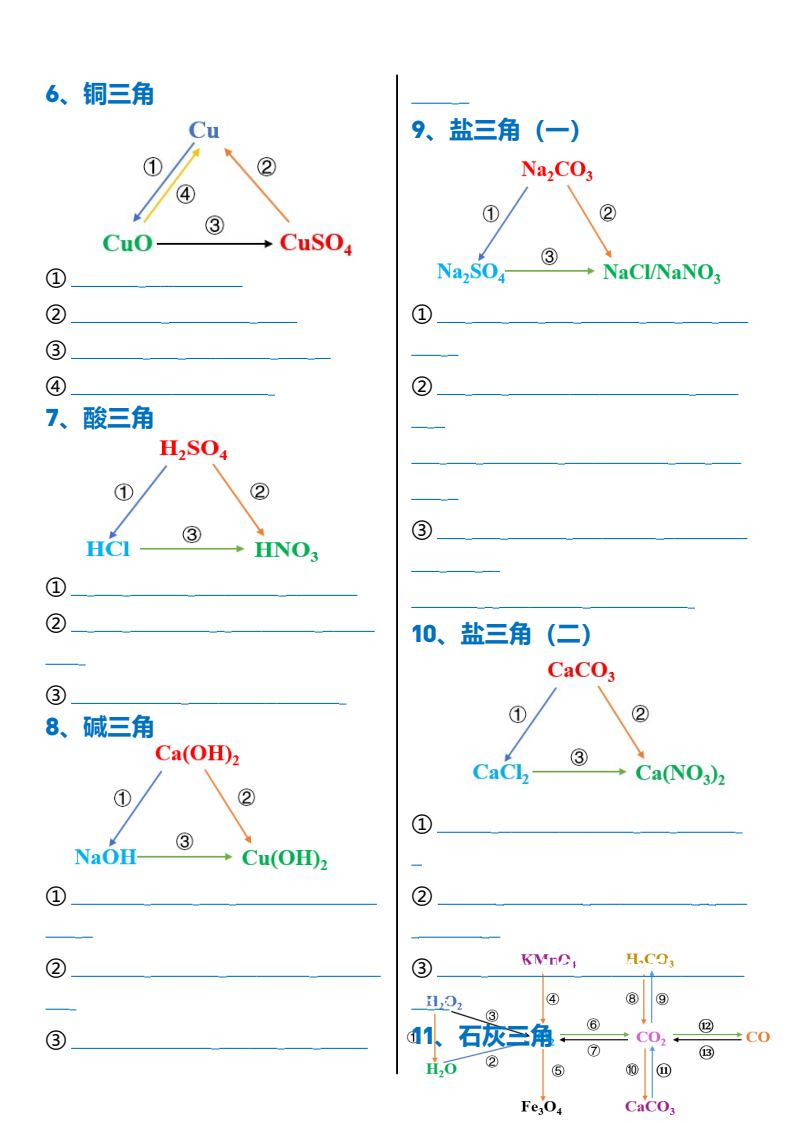 资料预览 第2页