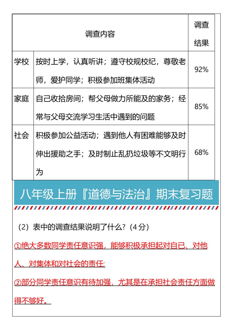 资料预览 第2页