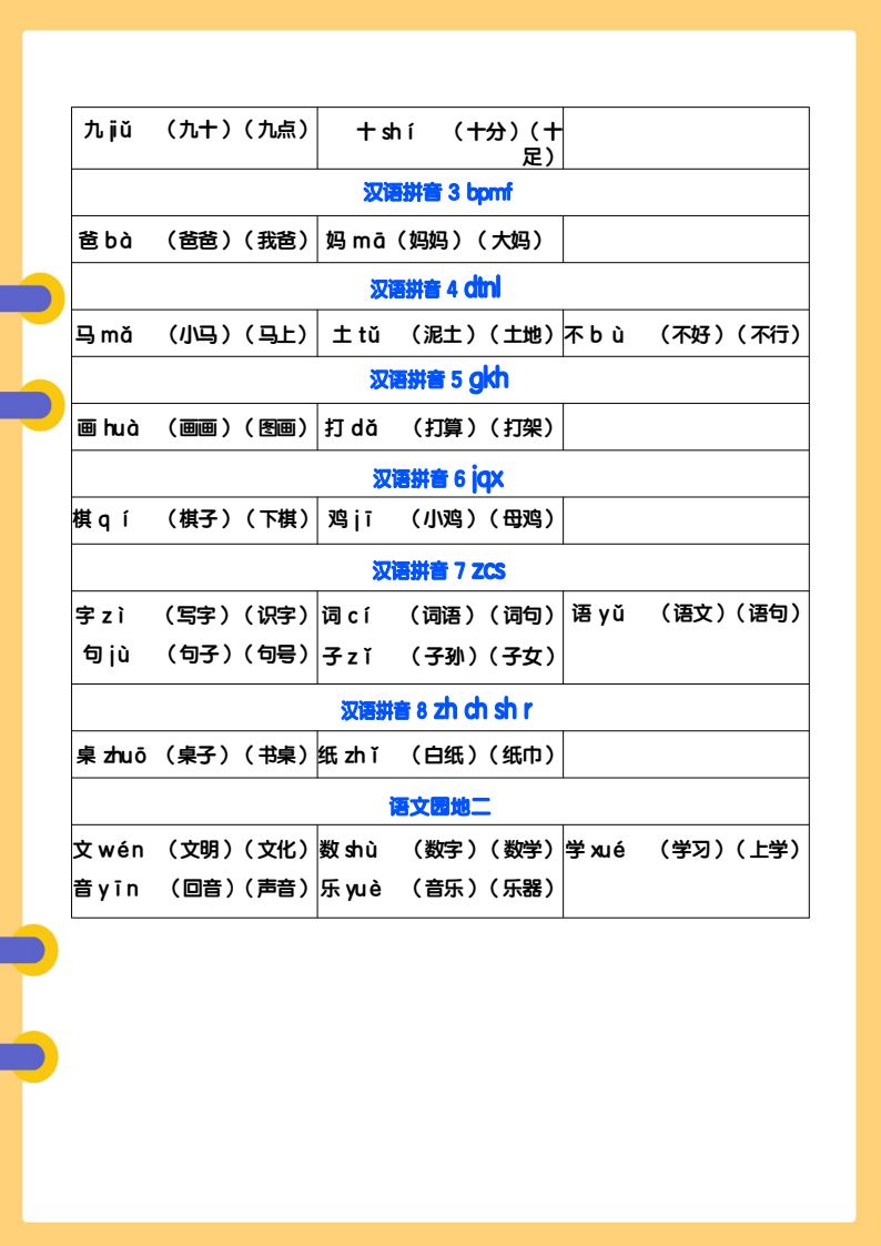 资料预览 第2页