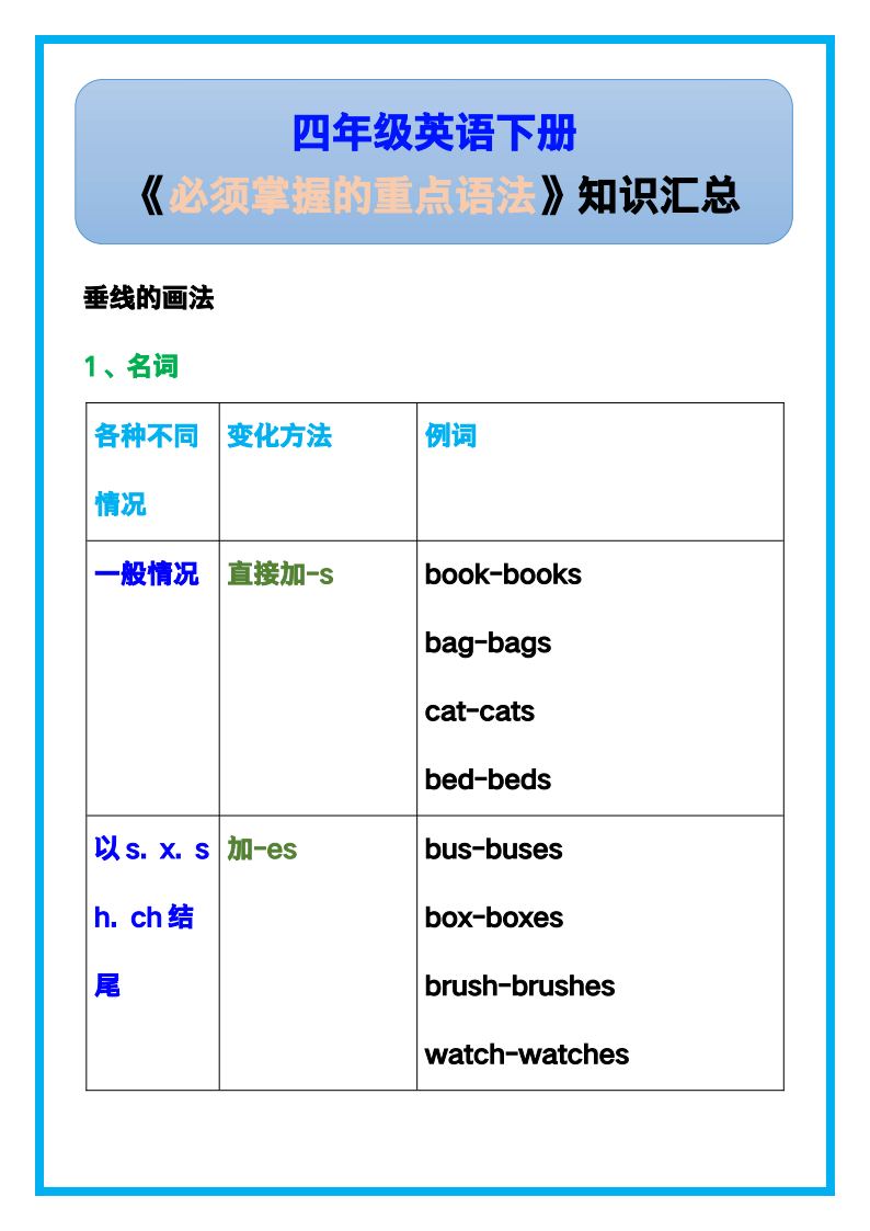 资料预览 第1页