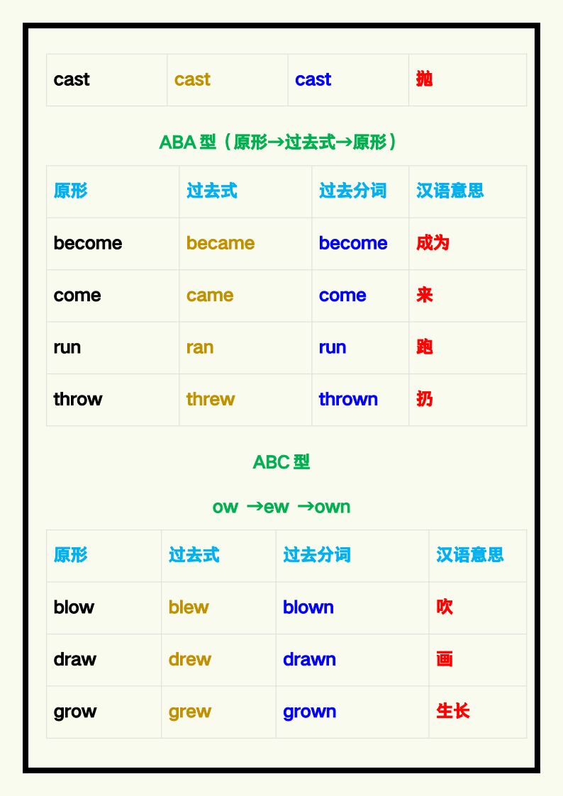资料预览 第2页