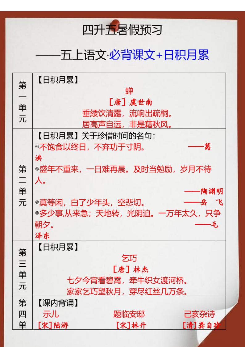 资料预览 第1页