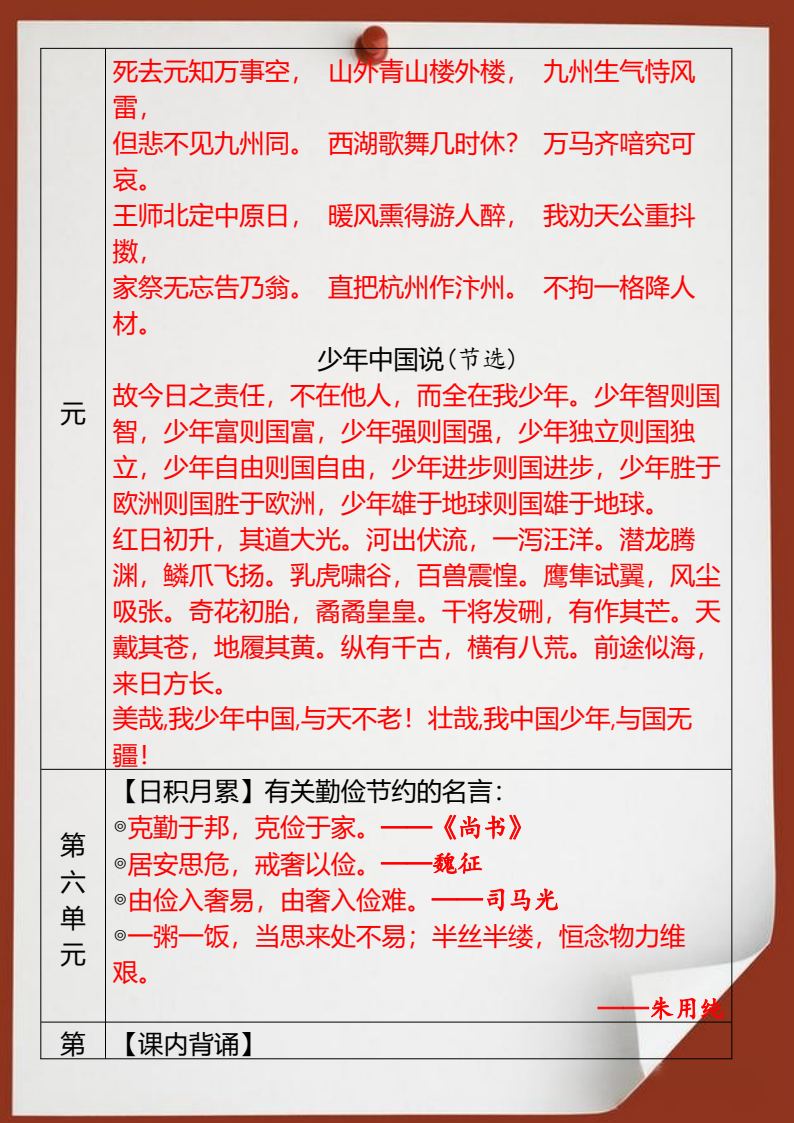 资料预览 第2页