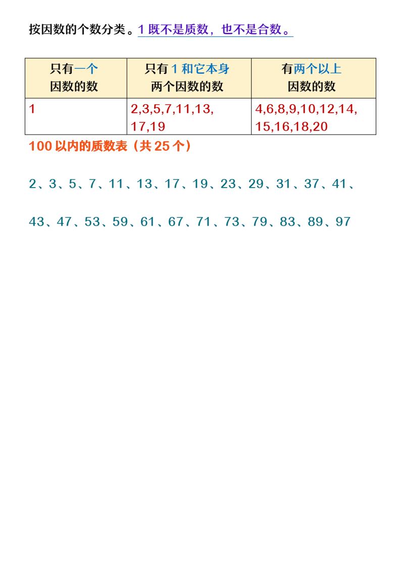 资料预览 第2页