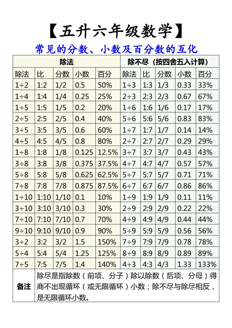 资料预览 第1页