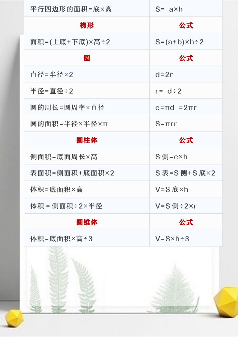 资料预览 第2页