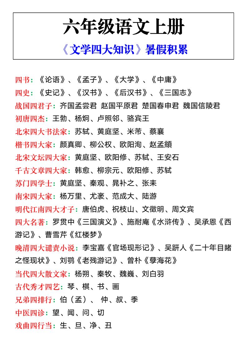资料预览 第1页