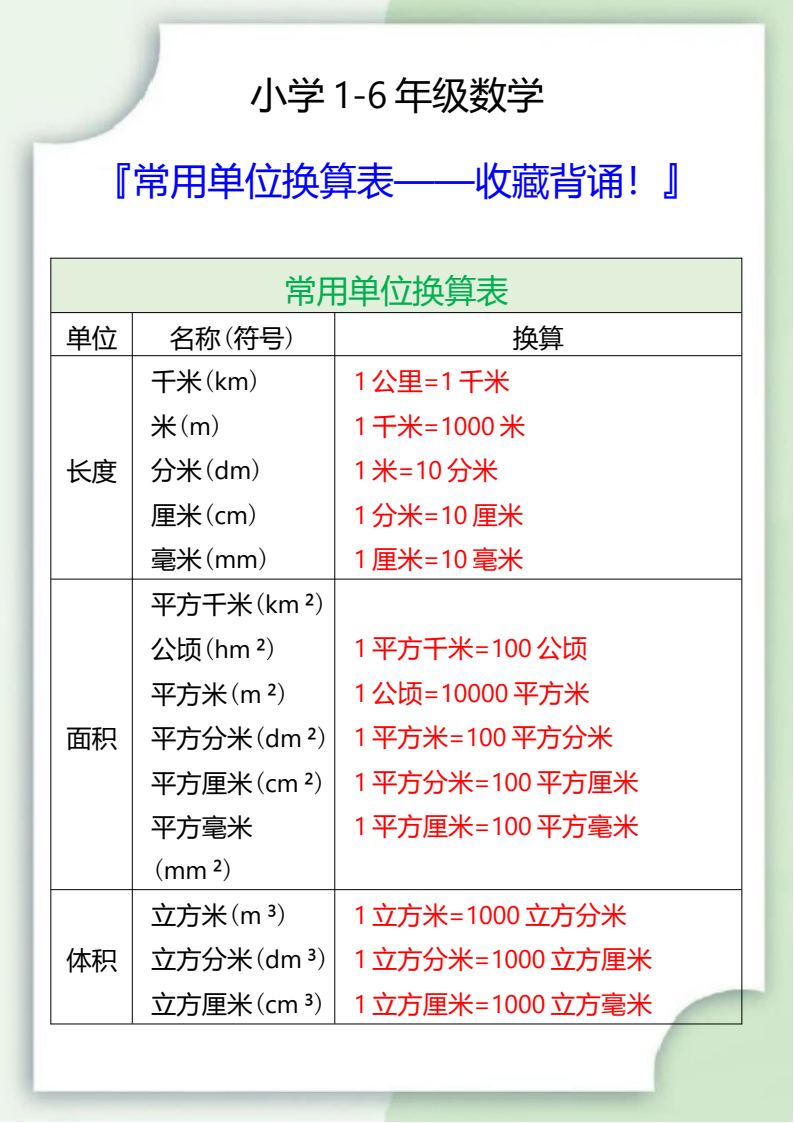 资料预览 第1页