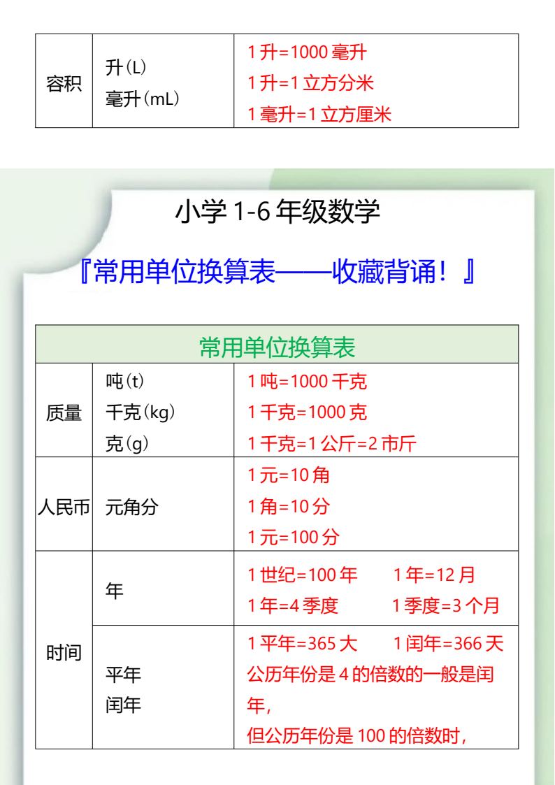 资料预览 第2页