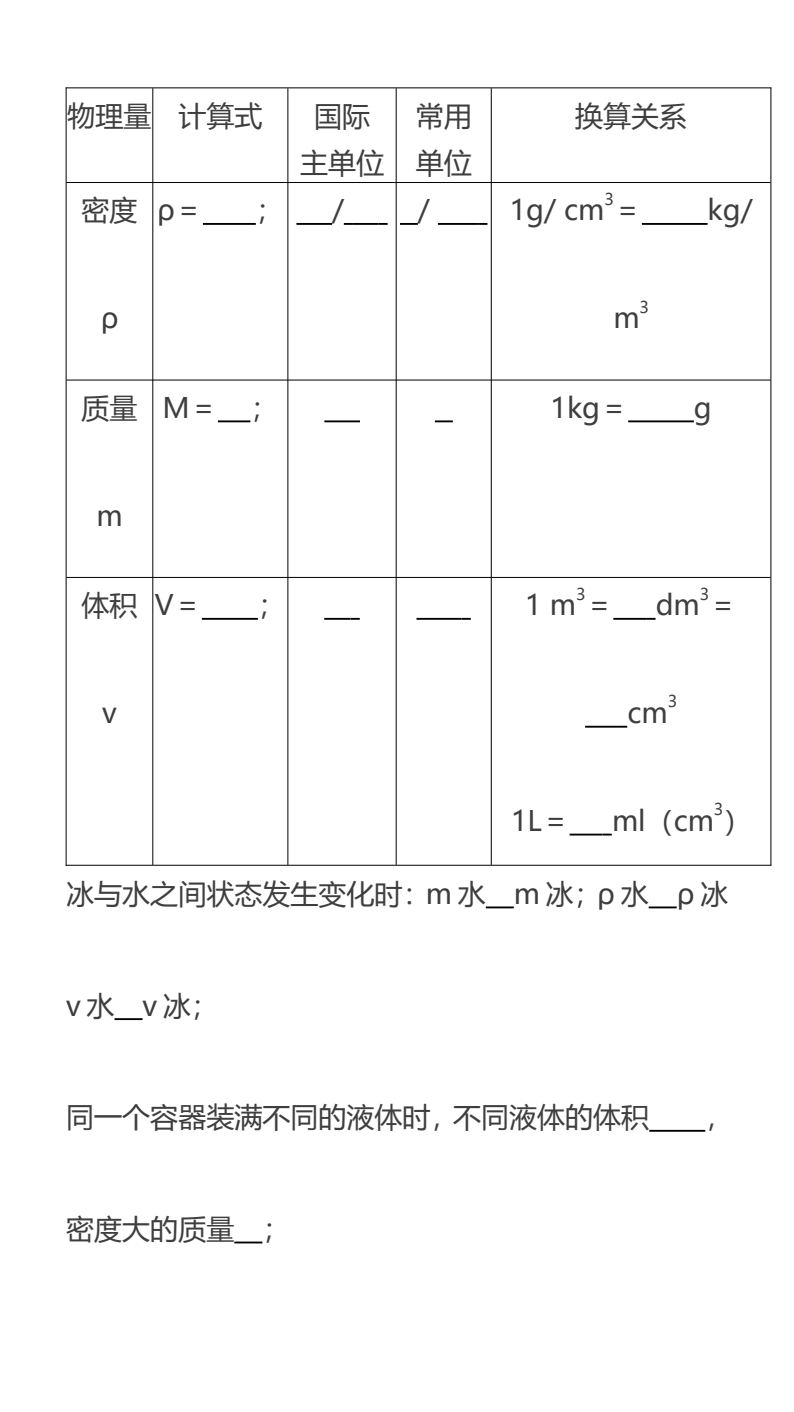 资料预览 第2页