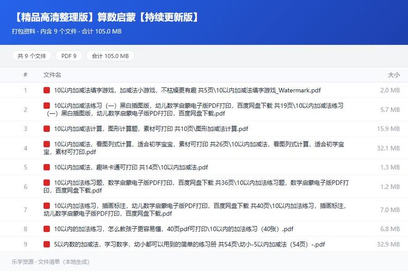 资料文件清单