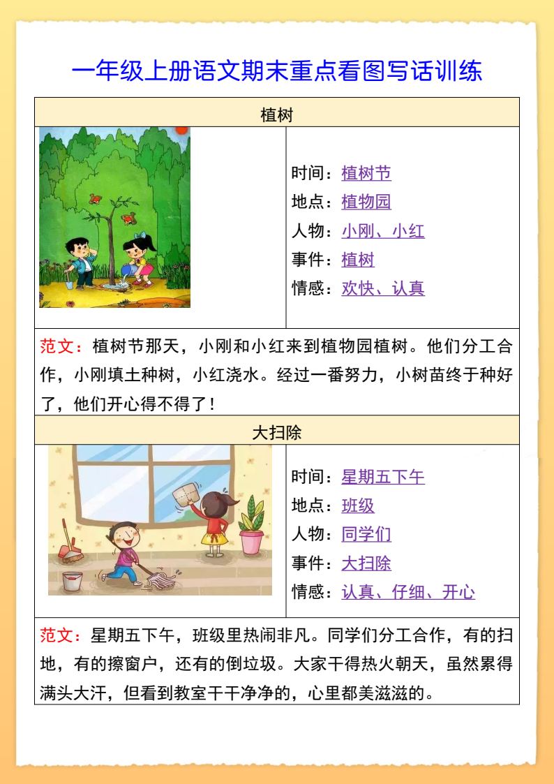 资料预览 第2页